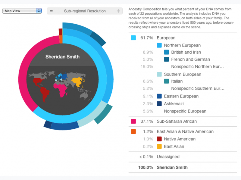 23andMe-3