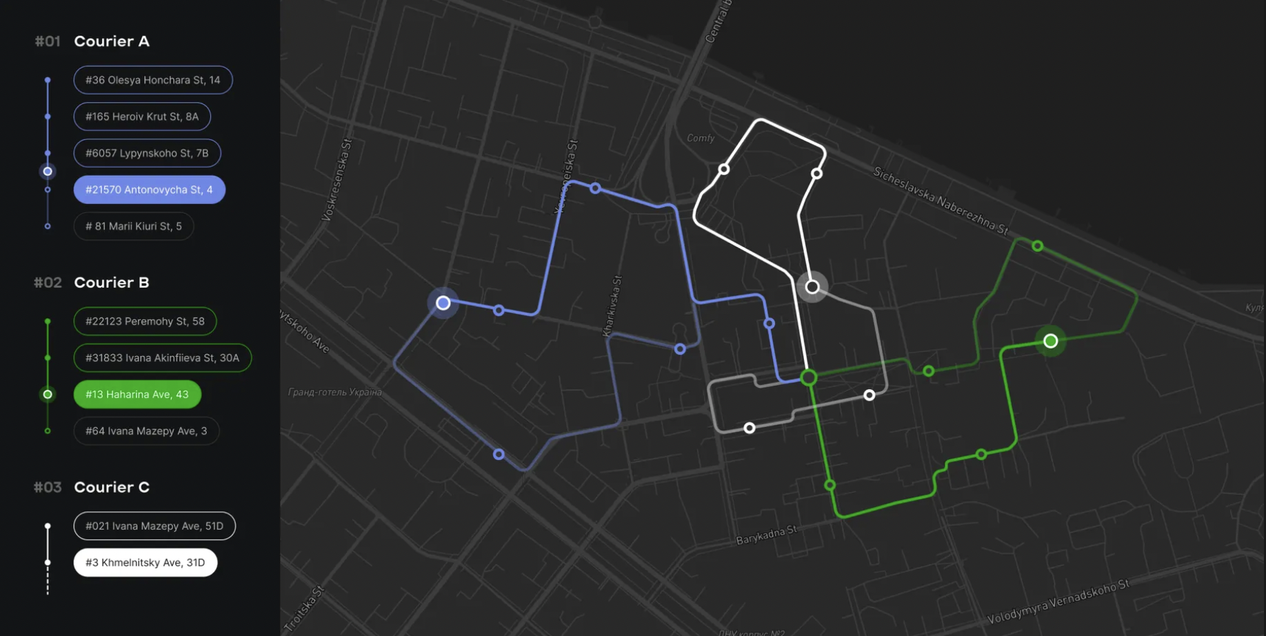 Nova Digital запустила RouteStripe — сервіс оптимізації маршрутів
